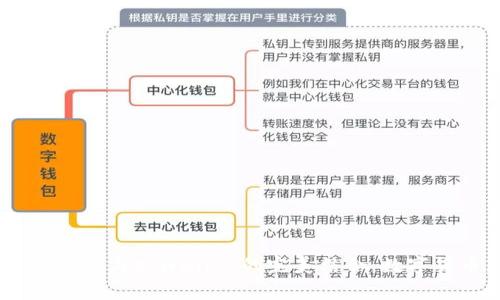揭秘Babydoge与tpWallet的完美结合：数字货币新机会
